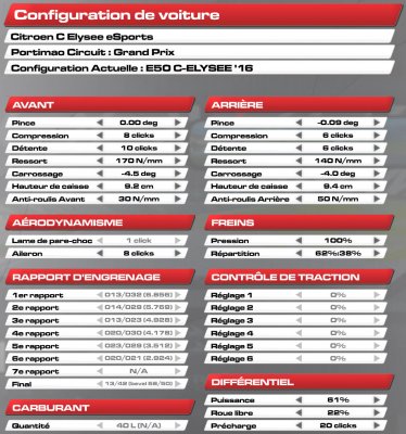 Setup - WTCC 2016 - Citroen C-Elysee - Portimao GP - Elkingdu50.jpg