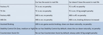 assists_penalties.jpg