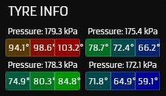 temps-pressures-example.png